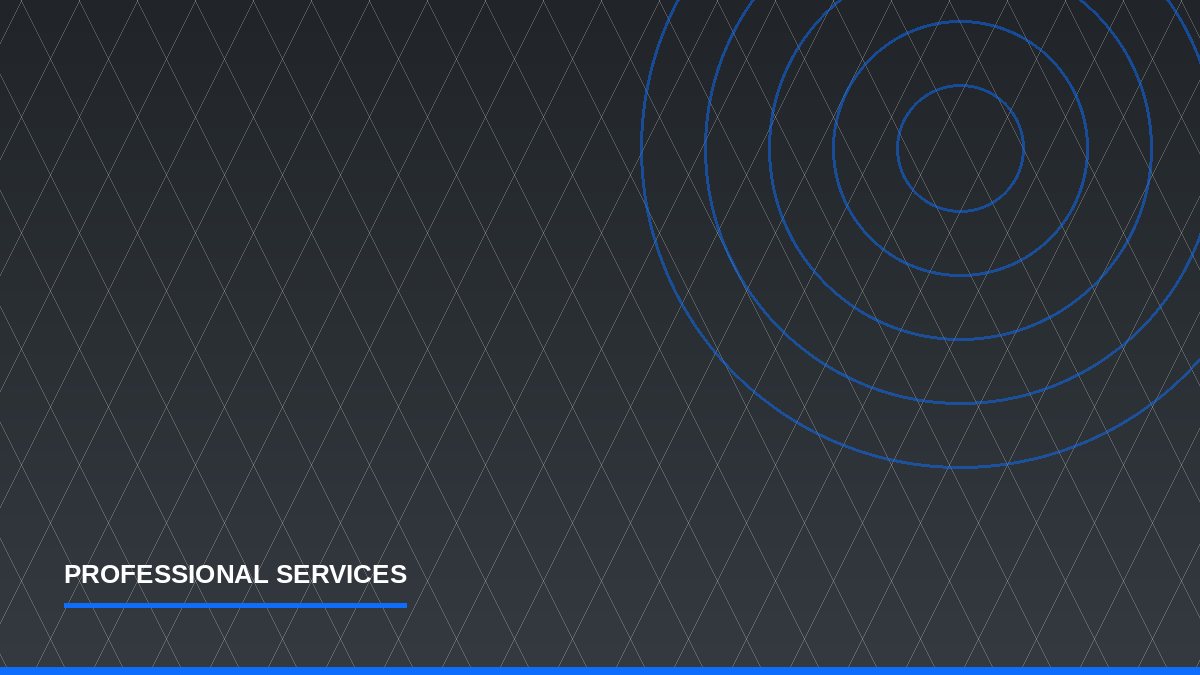 Five Questions To Ask Before You Sign a Service Agreement
